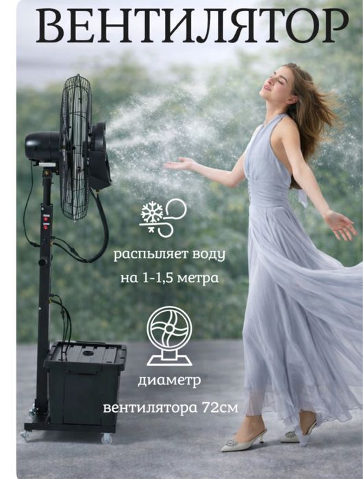 Вентилятор с водяным охлаждениям