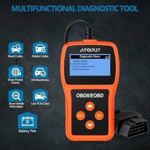 AUTOUTLET OBD2 Диагностика за кола OBD2