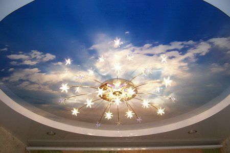 Натяжные потолки