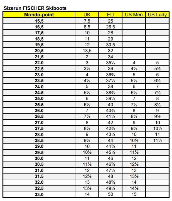 Clăpari de schi Dalbelo copii mărimea 23-24
