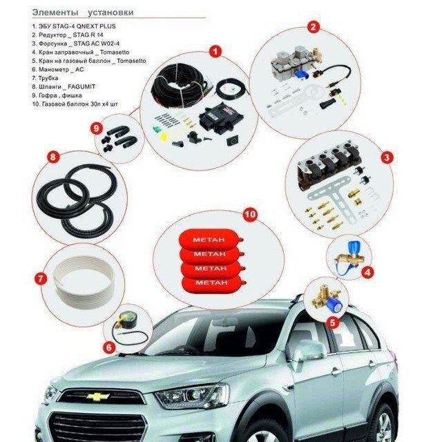 METAN va PROPAN GAZ balon oʻrnatish MARKAZI