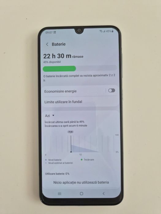 Telefon Samsung A50