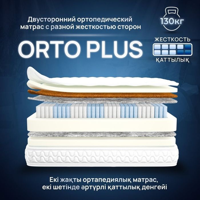 Ортопедические матрасы