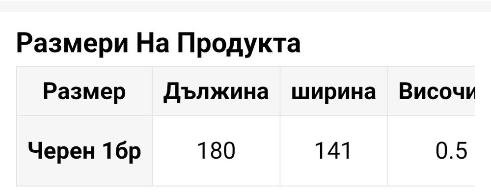 Здрава противоплъзгащаподложка за автомобил /голям размер.