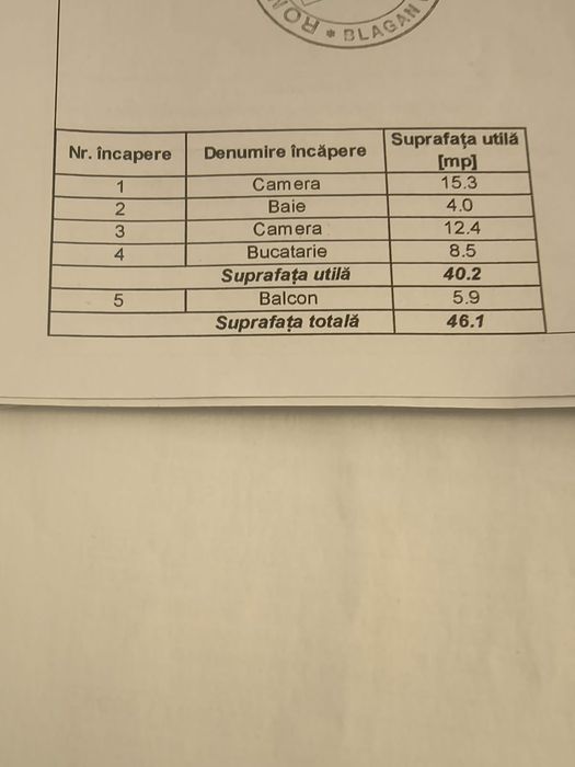 Apartament 2 camere
