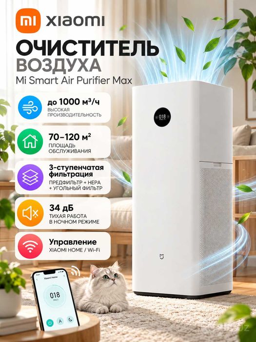 СУПЕР ЦЕНА! Очиститель воздуха Xiaomi Mi Smart Air Purifier Max