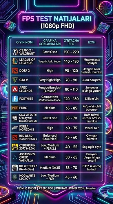 Kompyuter  strim va o'yin uchun