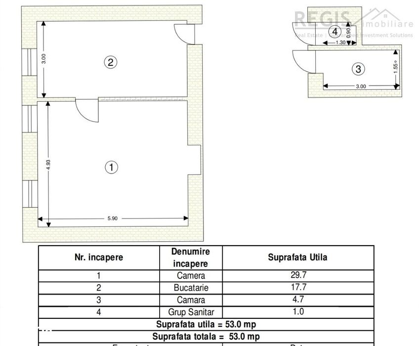Apartament 2 camere Patria