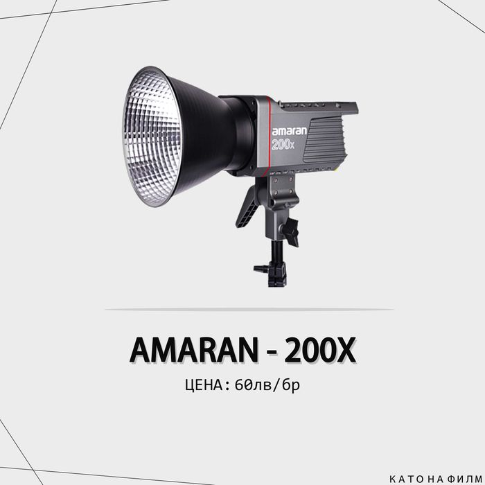 Техника под наем - фото и видео техника под наем - камера под наем