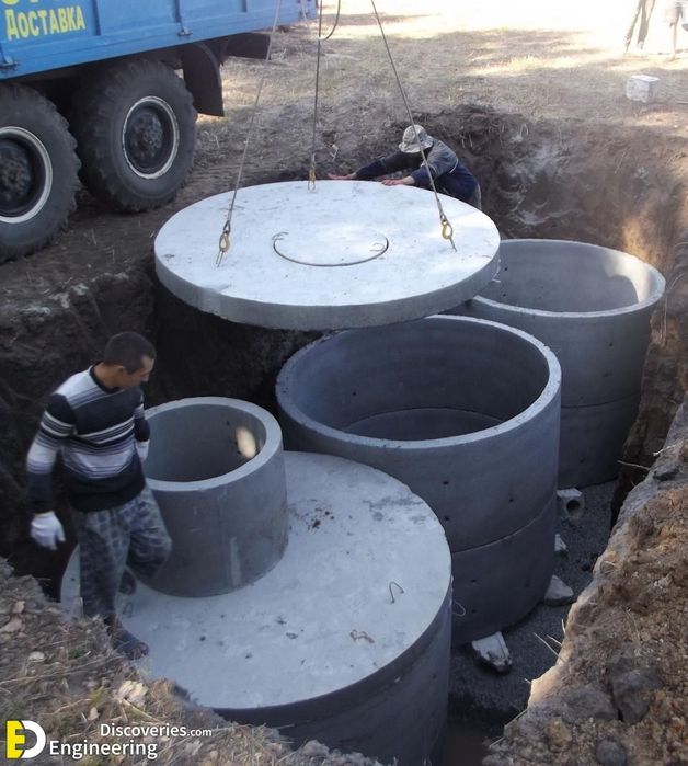 Септик, траншей, канализация