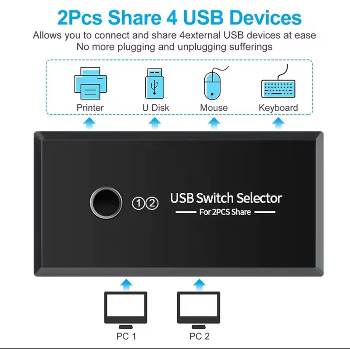 KVM Switch - 4 USB  / 2 PC