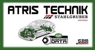 VIVID workshop Data /Atris Technik