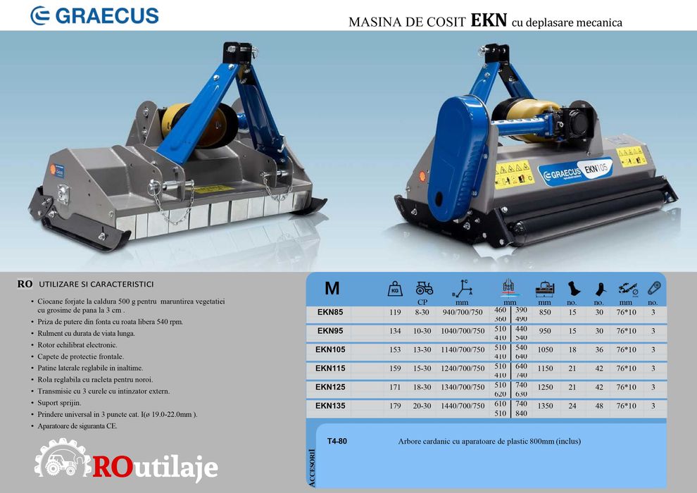Remorcă Basculabilă Graecus pentru Tractor Japonez – Piese pe Stoc