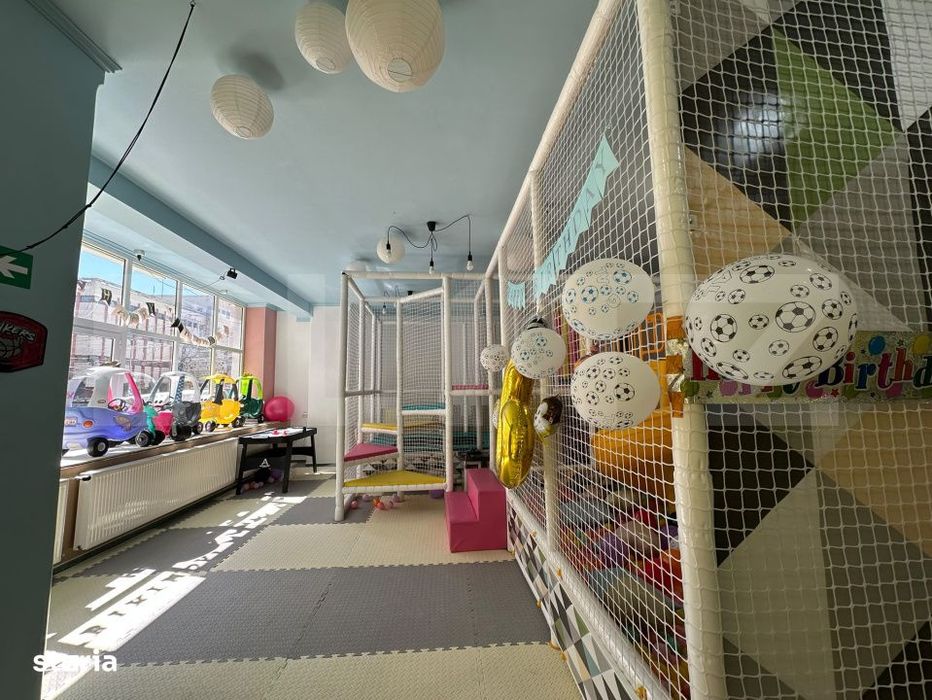 Spatiu comercial, afacere la cheie, disponibil imediat, Zona centrala