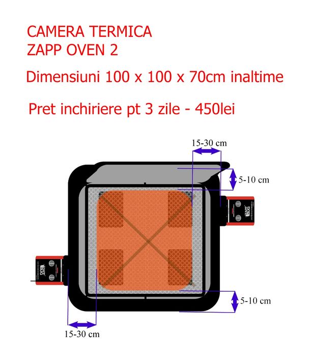 Ploșnite dezinsectie deratizare plosnite de pat