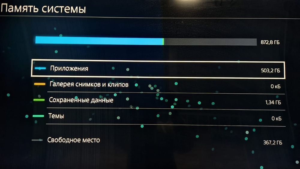 Ps4 slim с диском