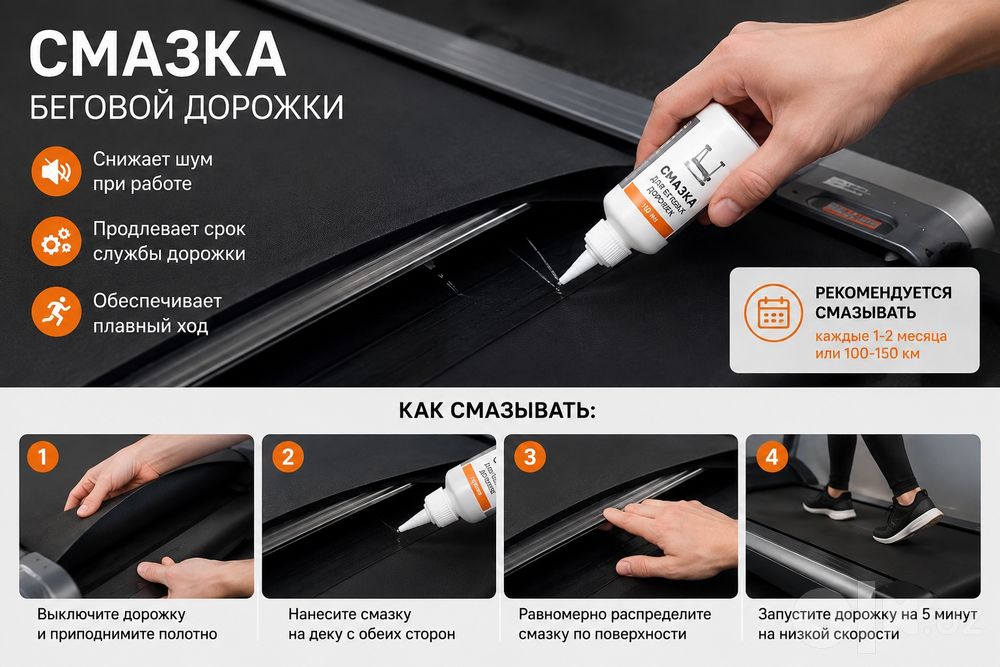 Установка Перевозка Смазка Ремонт Обслуга Сборка Регулировка тренажера