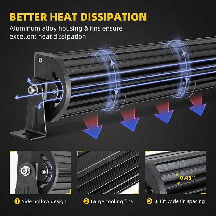 120w Мощен LED Бар Диоден 54см - 12V/24V