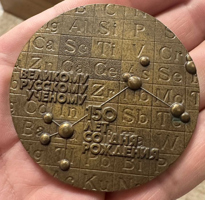 Различные Монеты