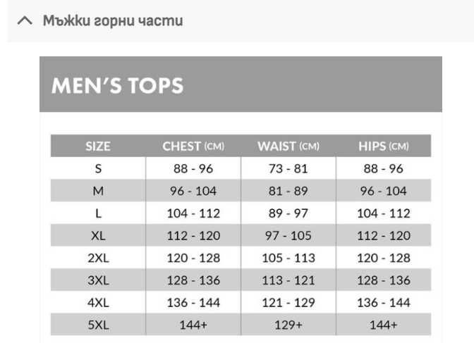 Продавам чисто нови тениски от GorillaWear размер L