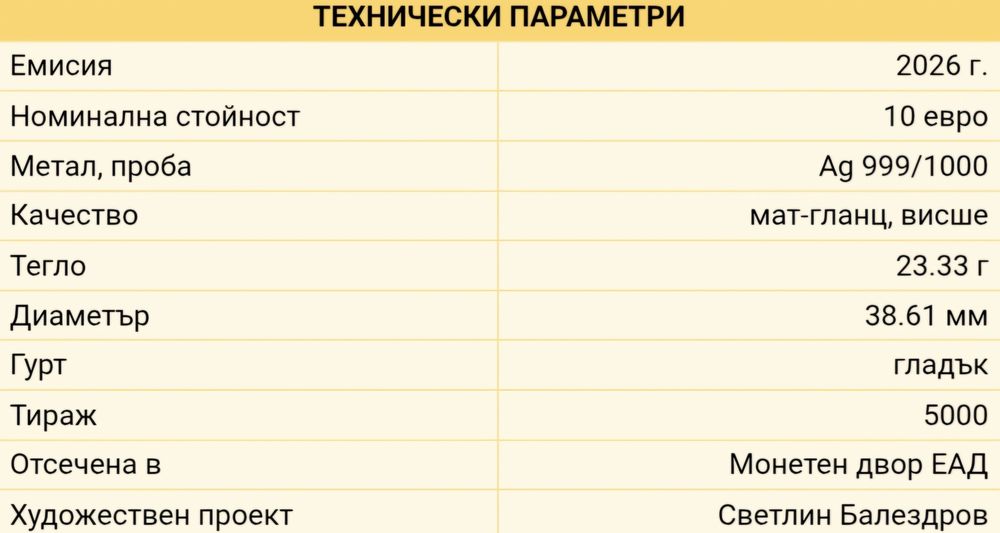Сребърна монета Преображенски Манастир
