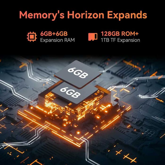 CUBOT note21/12GB-128GB-1TB/