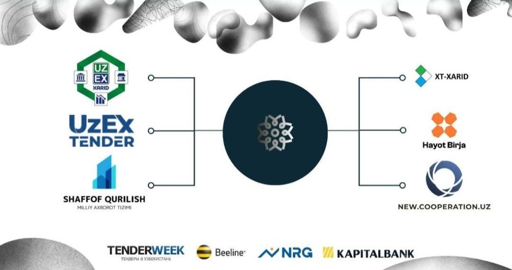 Brokerlik xizmati  (УСЛУГА БРОКЕРА) Брокер