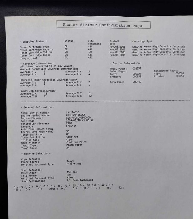Цветен, лазерeн Xerox Phaser 6121 MFP  мфу