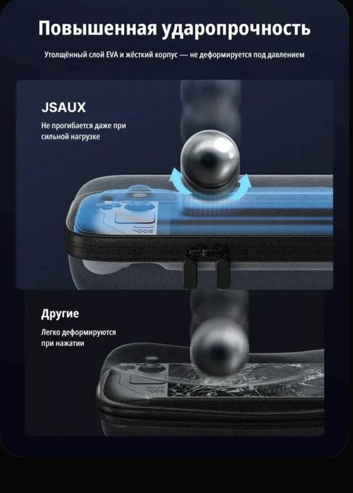 Защитный чехол для Steam Deck, Rog Ally