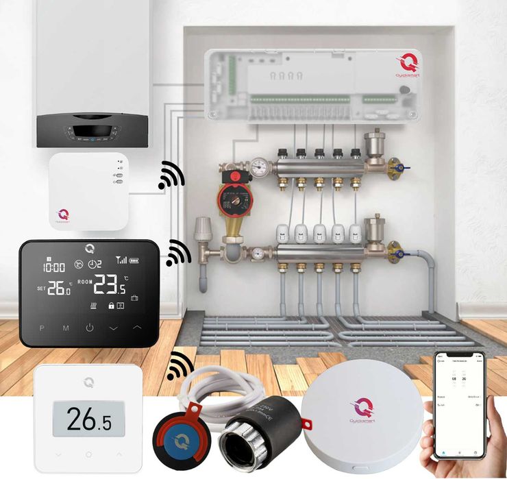 Automatizare Incalzire Pardoseala Q30, 8 zone, 4 termostat, Actuatoare