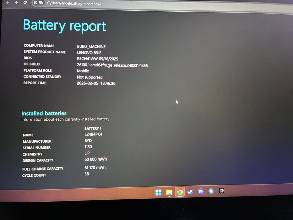 ГЕЙМИНГ - Lenovo LOQ RTX 5060 - 2025 с гаранция 18м