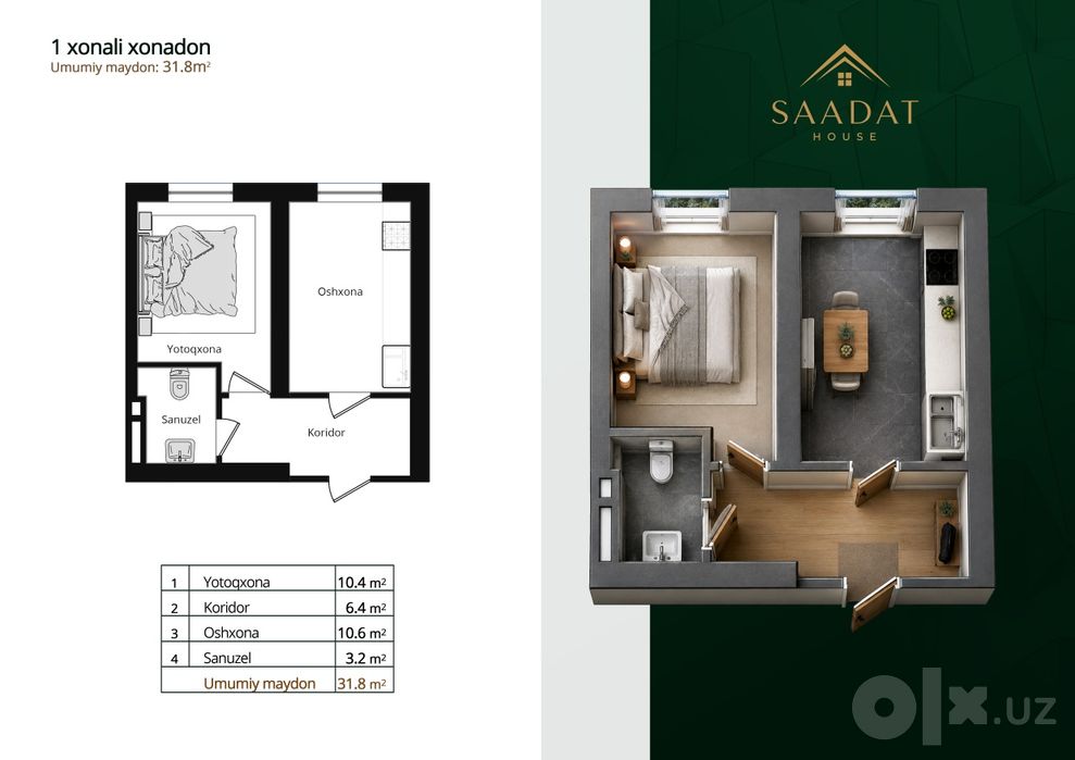 SAADAT HOUSE — Saodatli kelajak sari.