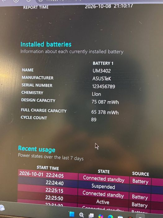 Ноутбук asus zenbook 14
