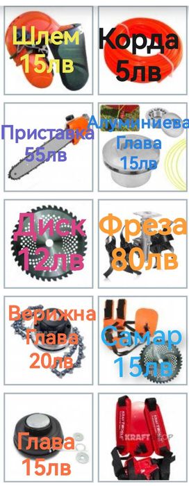 Резервни части/аксесоари за тример,храсторез - моторна коса/китайски и