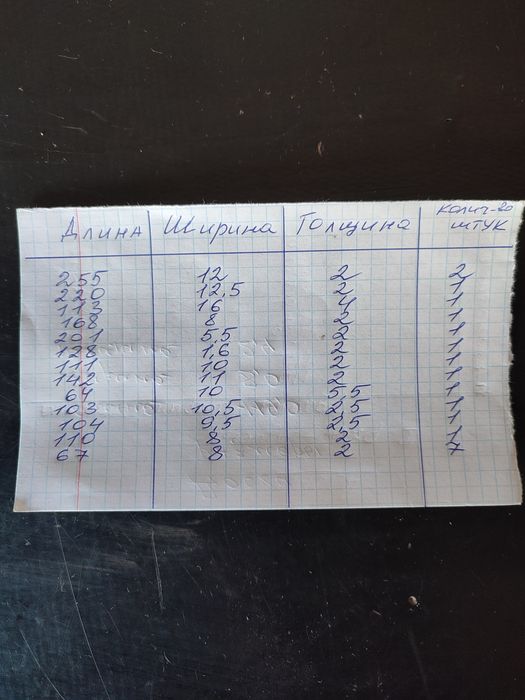 Строганная доска