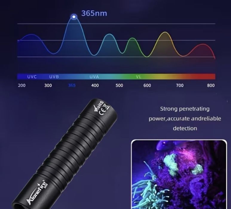 Ултравиолетов фенер за проверка на пари