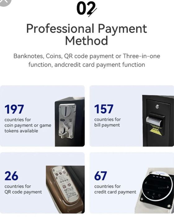 Вендинговый Массажное кресло Вендинг Массажер для ног