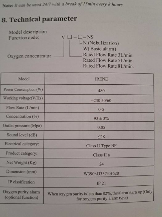 Кислороден концентратор 5 л.