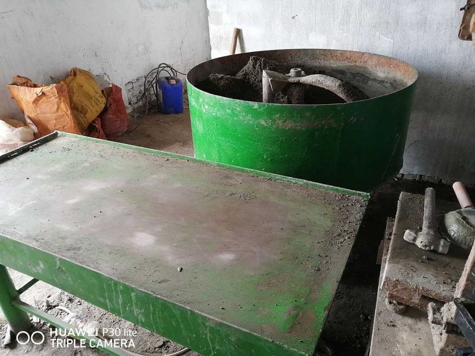 Тайёр Даромадли бизнес