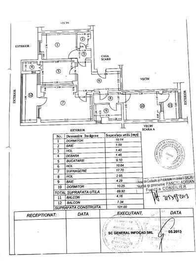 Apartament de vanzare