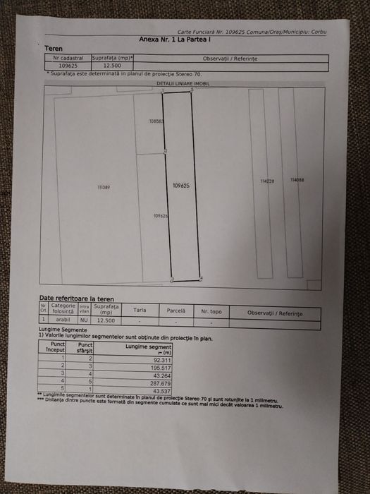 Teren extravilan Vadu 12.500 mp