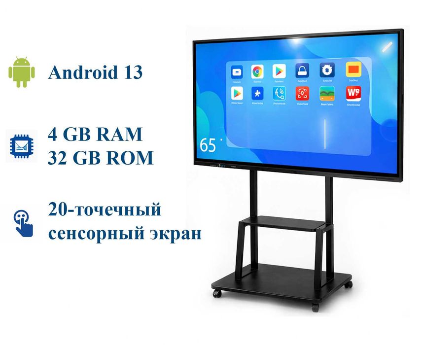 Интерактивные панели AVRON — 65″ и 75″
