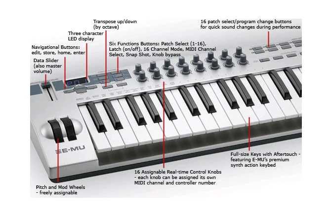 Claviatură MIDI E-mu Xboard 61