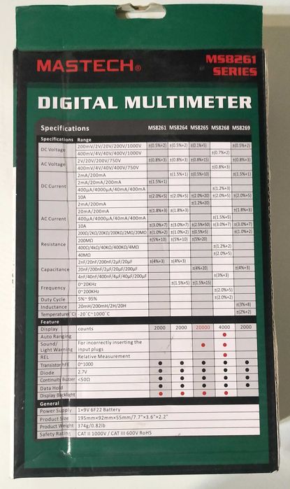 Мультиметр MASTECH MS8268