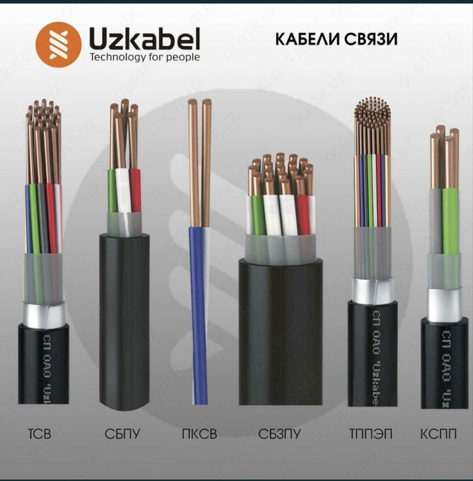 APVPU 1*120 Pvx izolyasoni mis qobiqli visokavoltni kabel !