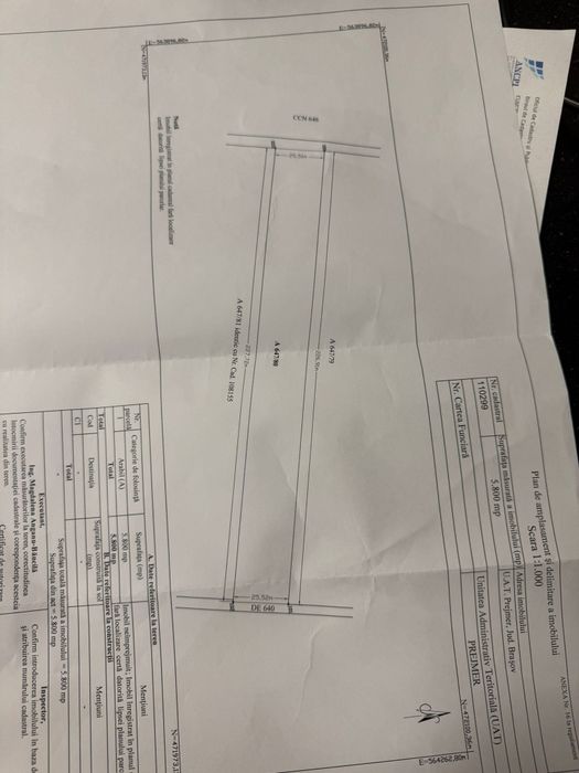 Teren extravilan Lunca Calnicului Pe Grind