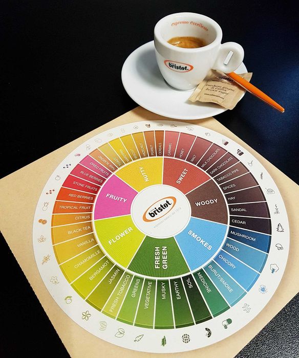 Кофе созданный из первоклассной арабики, упаковано в Италии