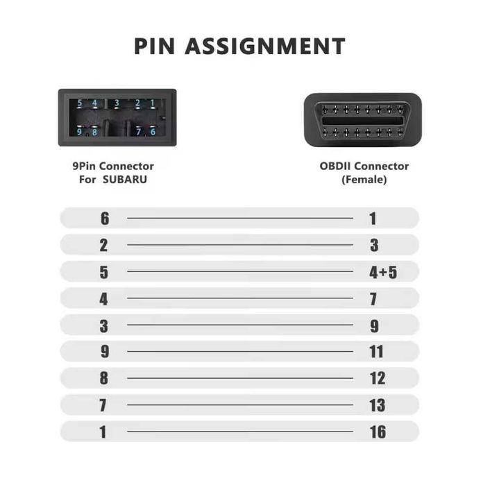 Преходник / Кабел SUBARU 9 PIN