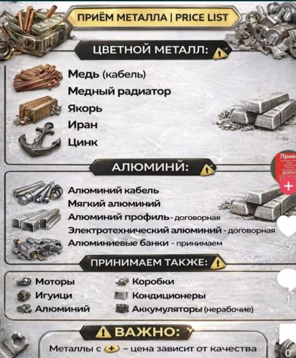 Прием металл 24/7