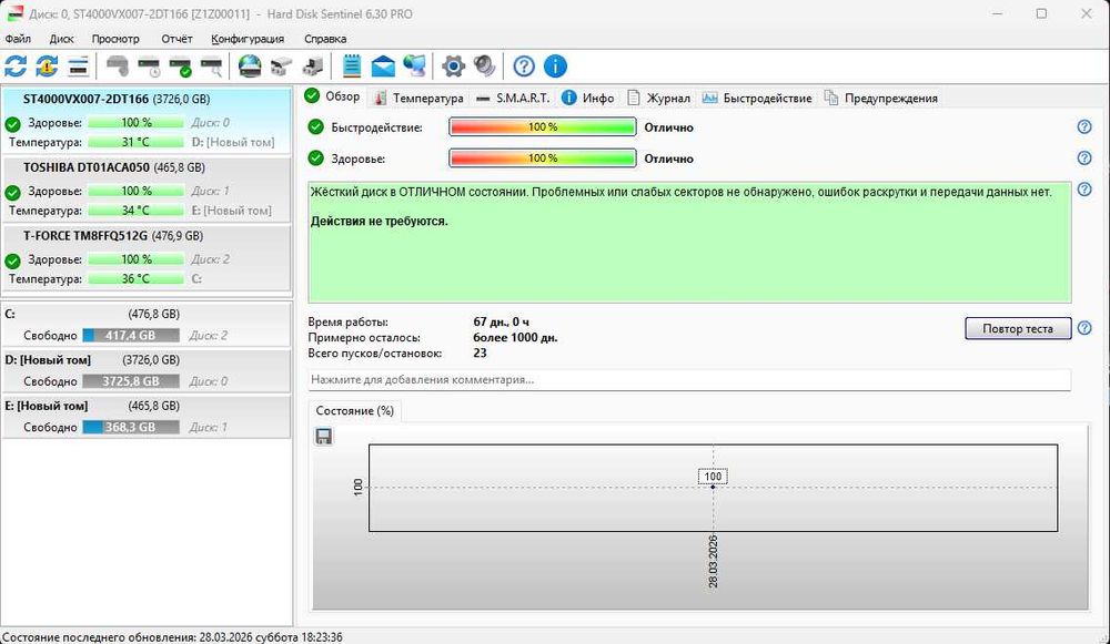 Жесткий диск 4 тб для ПК